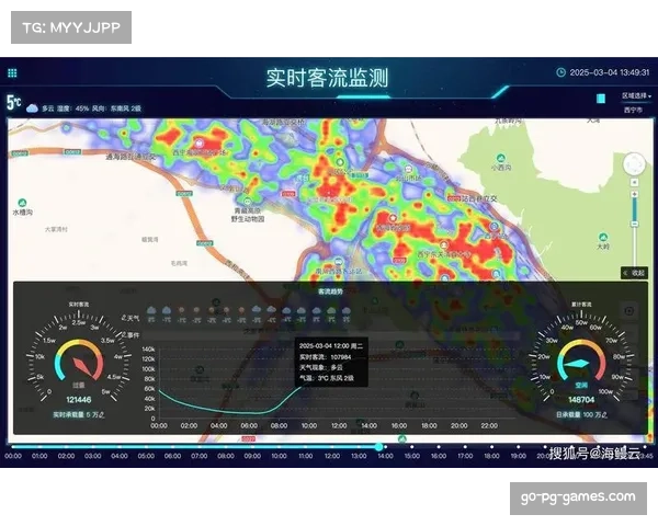 实时GPS追踪设备助力赛事智能化管理,本赛季数据采集量突破百万条